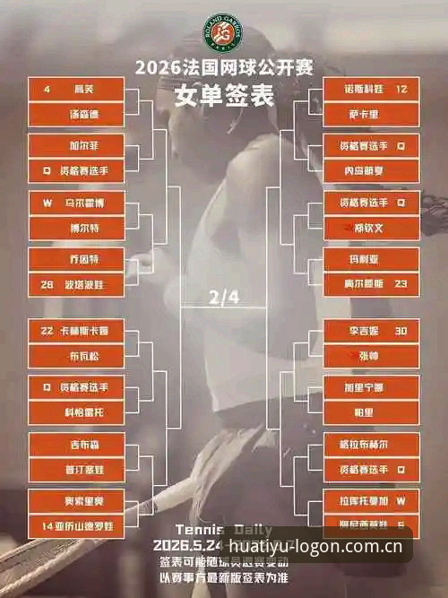 2026法网女单观赛指南：中国金花签运解析与华体育平台实战体验