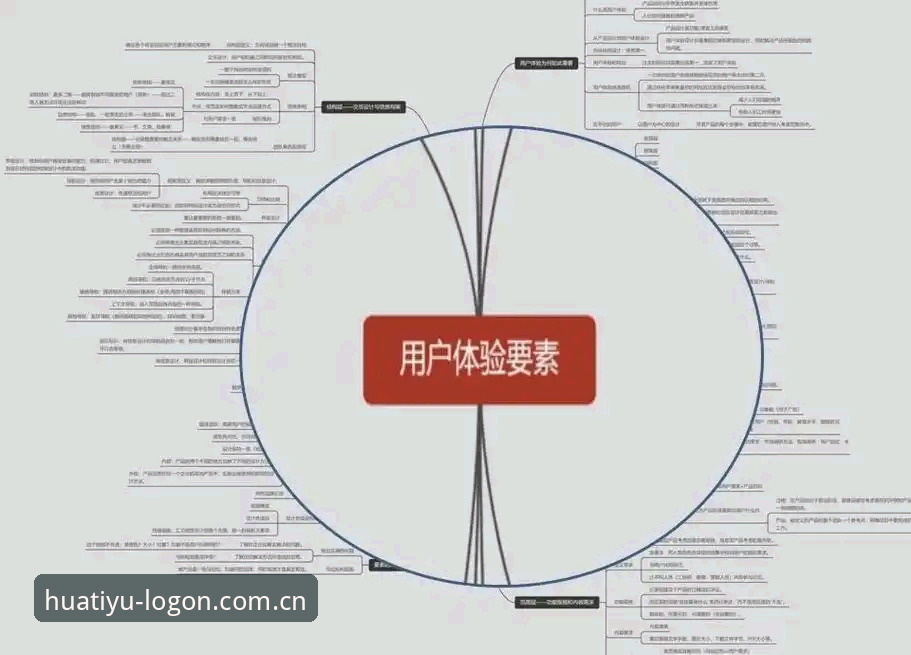 华体育流畅体验的5大核心优势：从技术架构到用户口碑的全维度解析