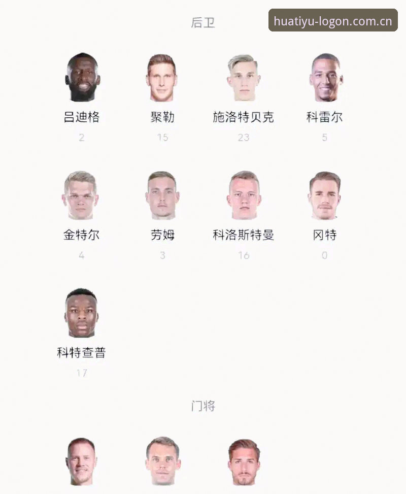 德国队26人名单出炉，40岁诺伊尔回归是惊喜还是隐患？